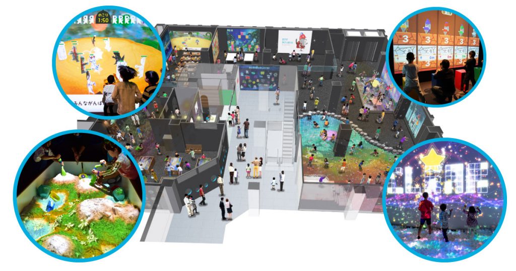 リトルプラネット KITE MITE MATSUDO館内全景イメージ(千葉県/松戸市)