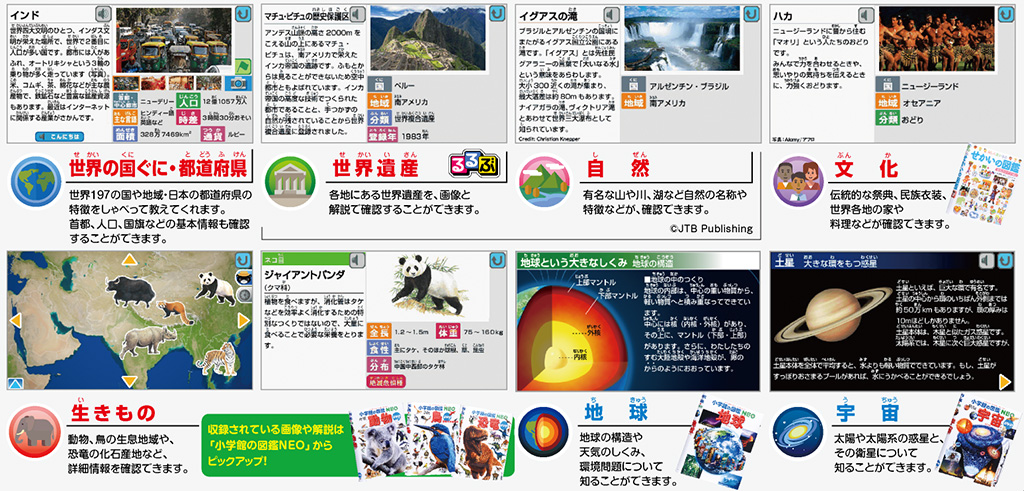 パッドには７つのテーマの情報が満載／「小学館の図鑑NEOGlobe」
