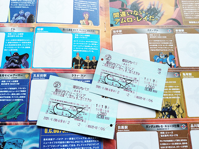 都区内パス/JR東日本　機動戦士ガンダムスタンプラリー（東京都）