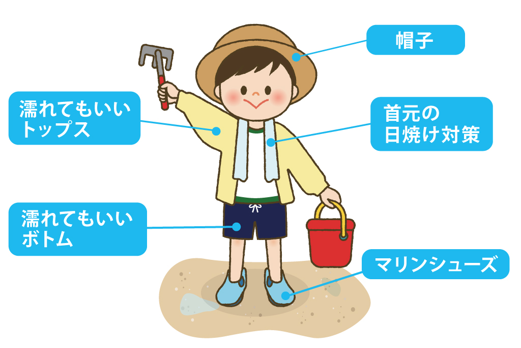 潮干狩りコーデのイラスト(防止、濡れてもいいトップス&ボトム、首元の日焼け対策、マリンシューズ