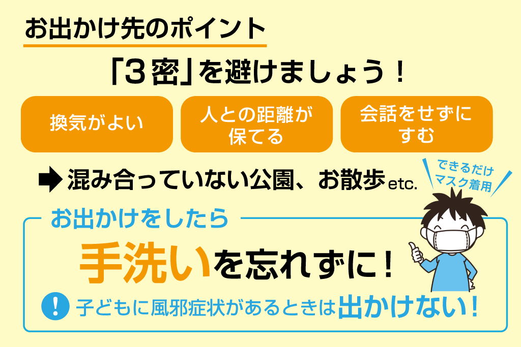 【図2】お出かけ先選びのポイントと注意点/小児科医インタビュー