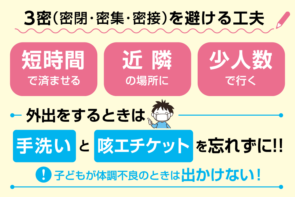 3蜜を避ける工夫/コロナ対策