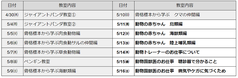ミライSmile教室/アドベンチャーワールドの日程スケジュール（和歌山県/白浜町）