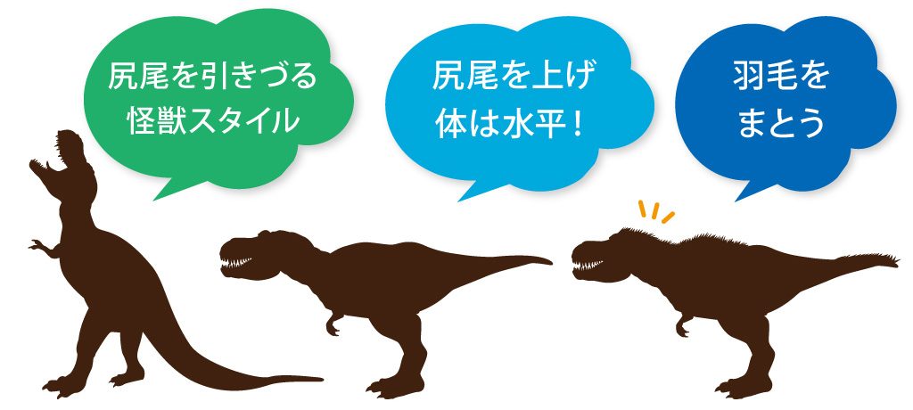 ティラノサウルスの像の変化