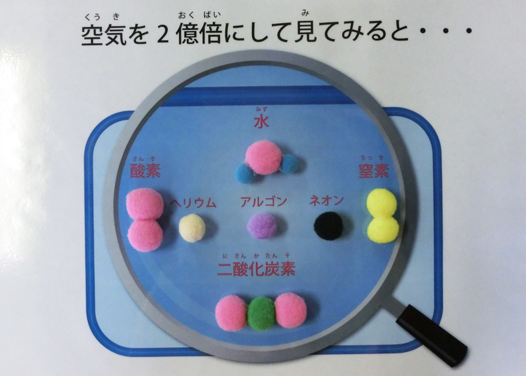 手芸用のボンテンを使ってふわふわ分子模型を作りましょう♪/多摩六都科学館(東京都/西東京市)の公式サイトより
