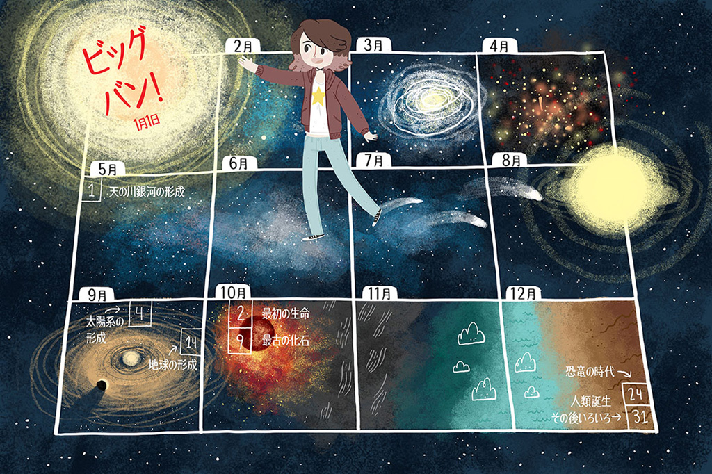 「アルマキッズ」のページに登場するイラスト/国立天文台（東京都／三鷹市）
