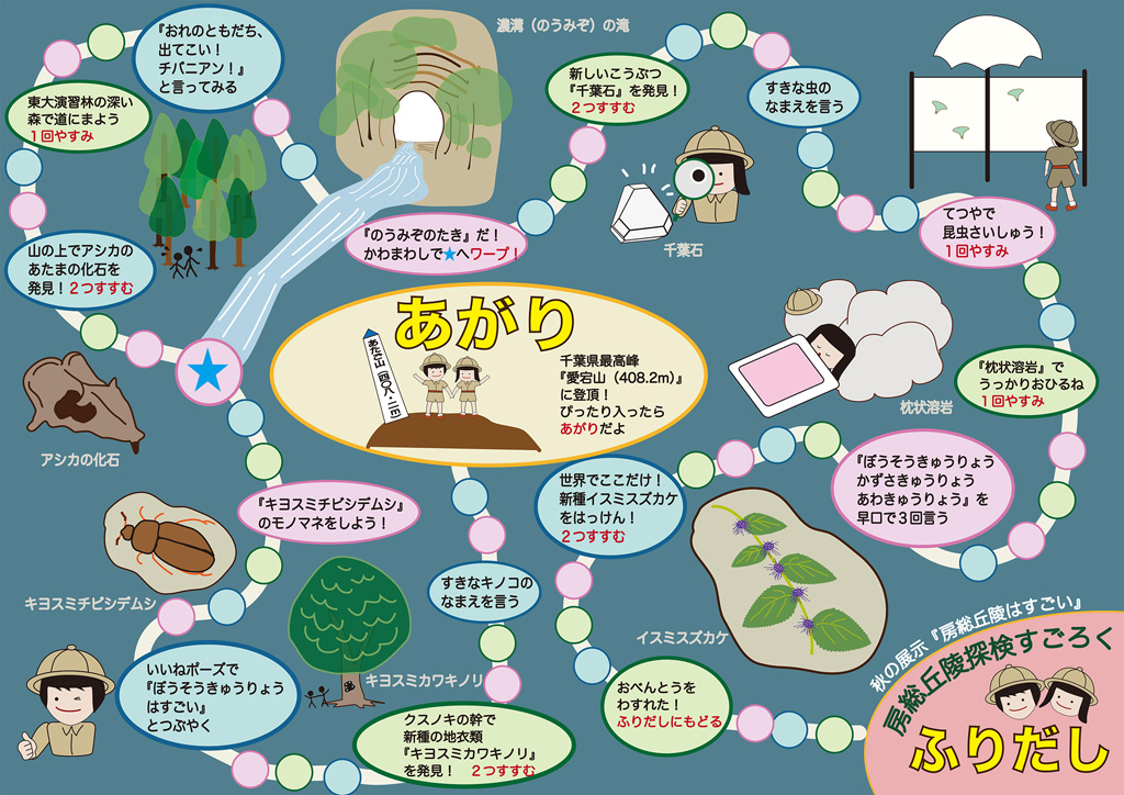 「あそんでみよう！」にある「房総丘陵冒険すごろく」/千葉県立中央博物館（千葉市）