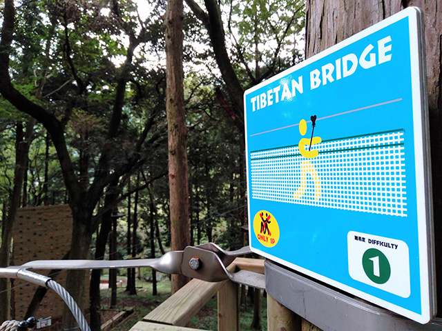 1~4までの難易度を示す数字のサイン/フォレストアドベンチャー・箱根(神奈川県/箱根町)