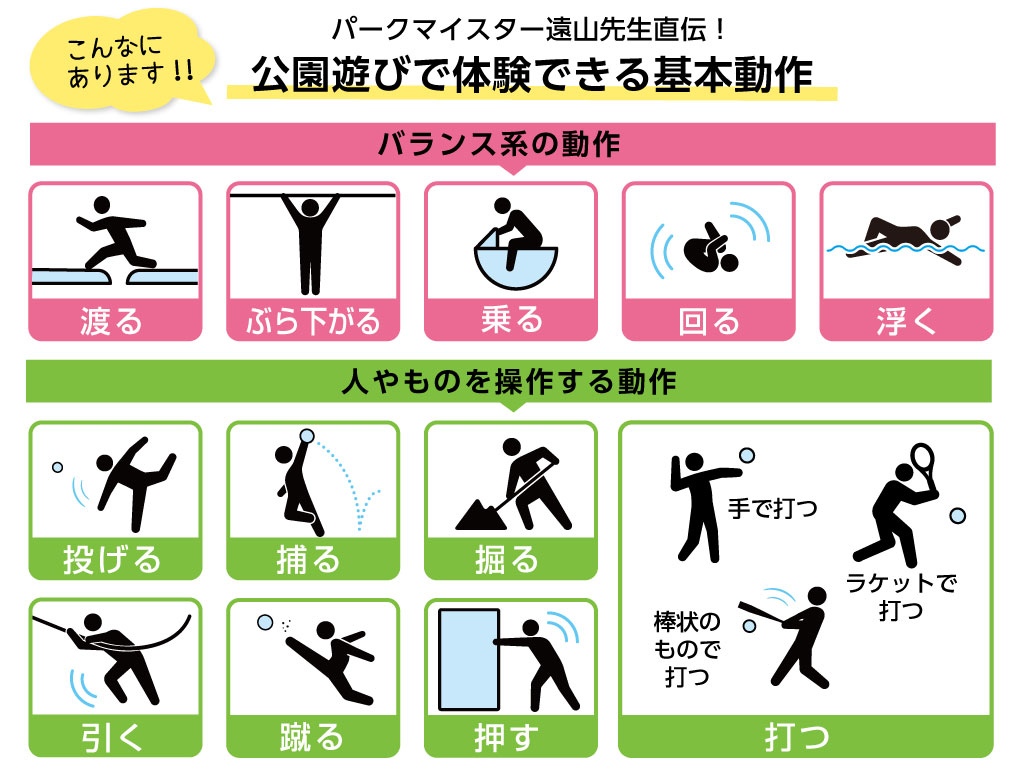 公園遊びで体験できる基本動作