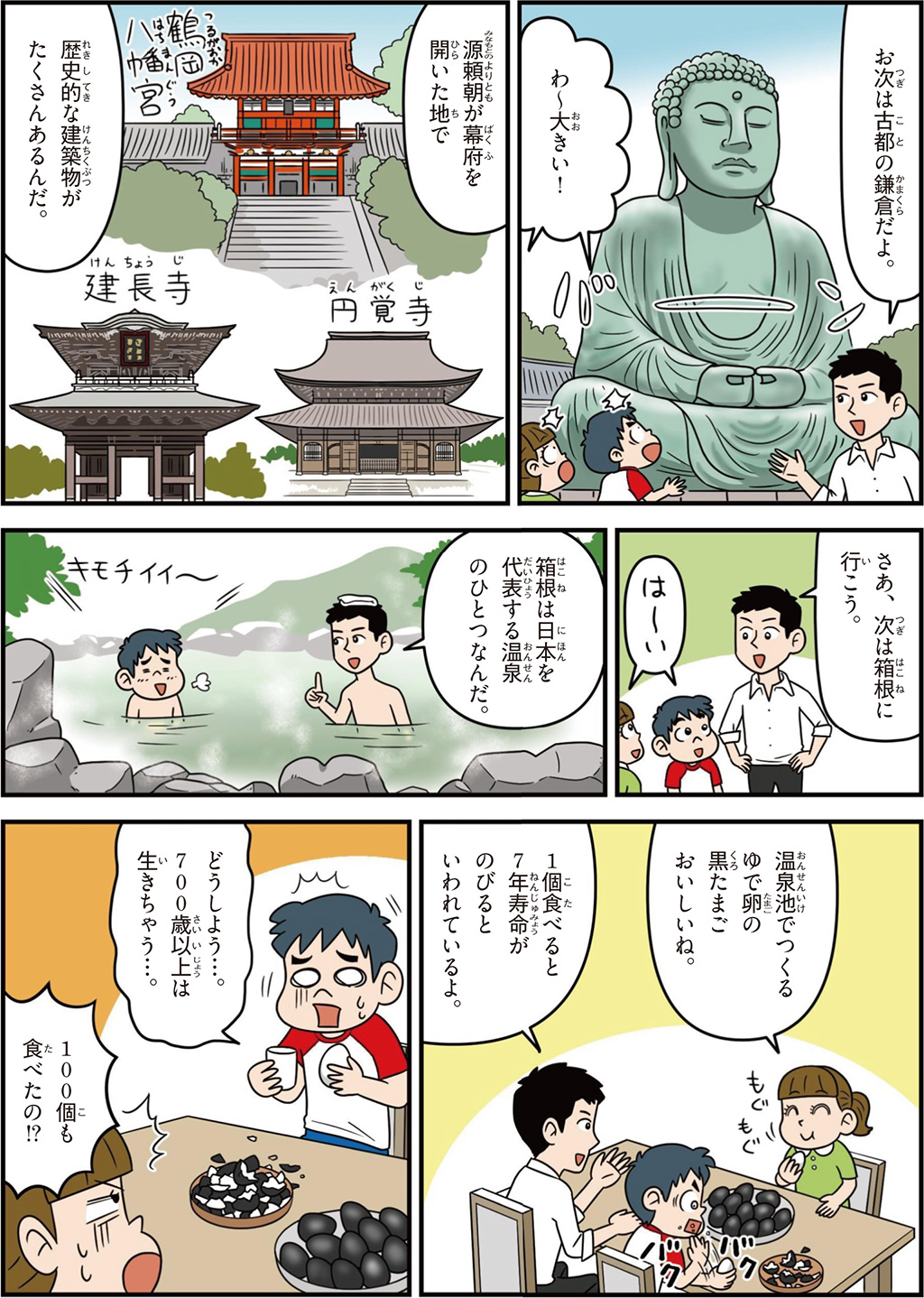 神奈川県の特徴マンガ2／鎌倉、源頼朝が幕府を開く、鶴岡八幡宮、円覚寺、箱根