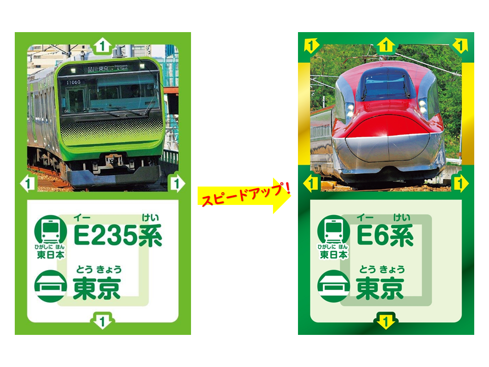 るるぶ鉄道将棋