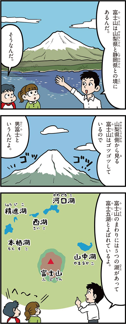 山梨県の特徴マンガ1／富士山、富士五湖、河口湖、山中湖、本栖湖、西湖、精進湖