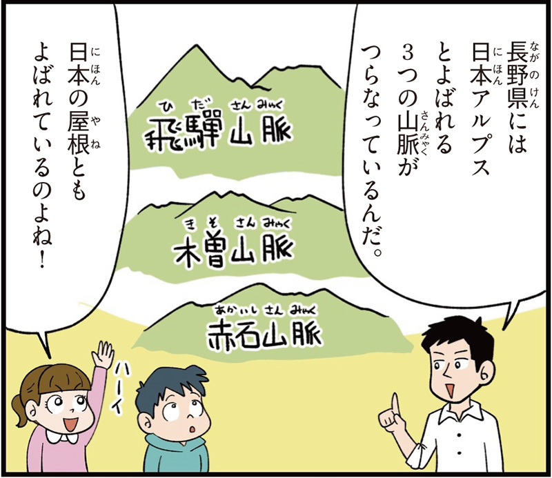 長野県の特徴マンガ冒頭「日本アルプスとよばれる3つの山脈が連なっているんだ。」「」