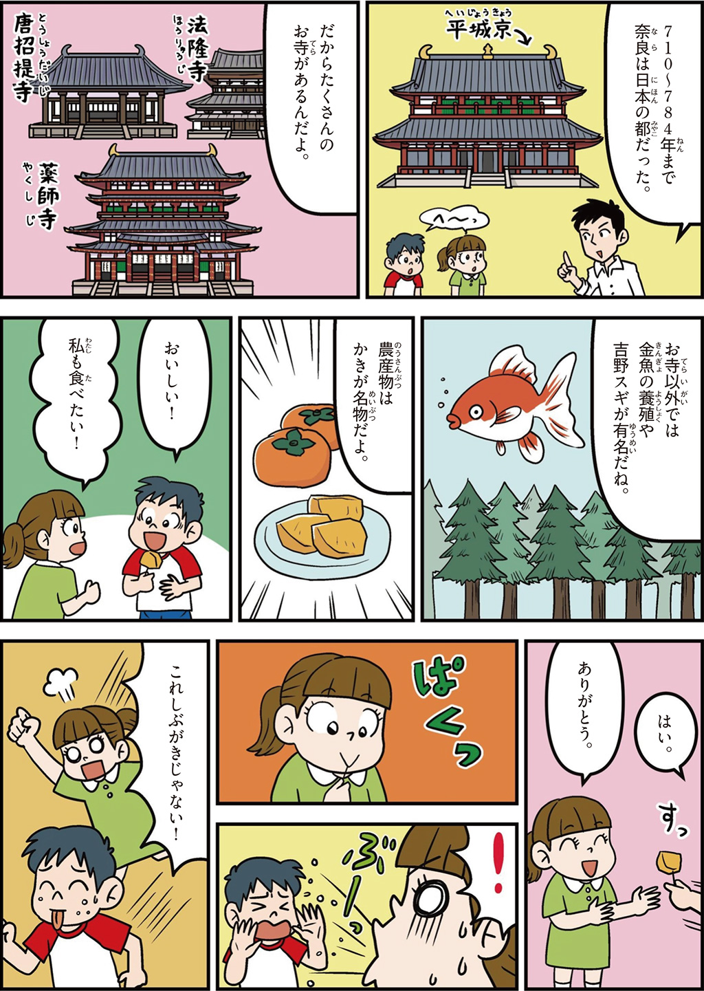 奈良県の特徴マンガ2/平城京、法隆寺、唐招提寺、薬師寺、金魚の養殖、吉野杉、柿