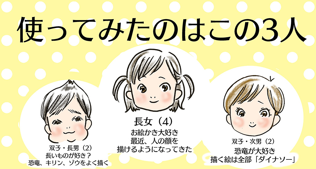 沢井メグさんの子ども達