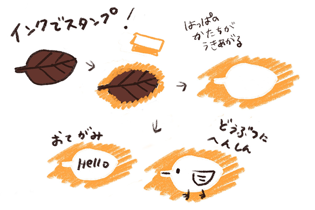 落ち葉でペタペタアートのやり方