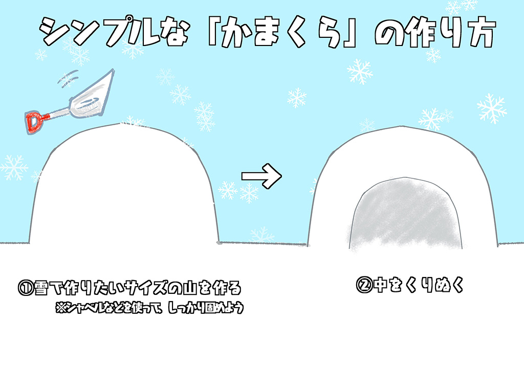 シンプルな「かまくら」の作り方