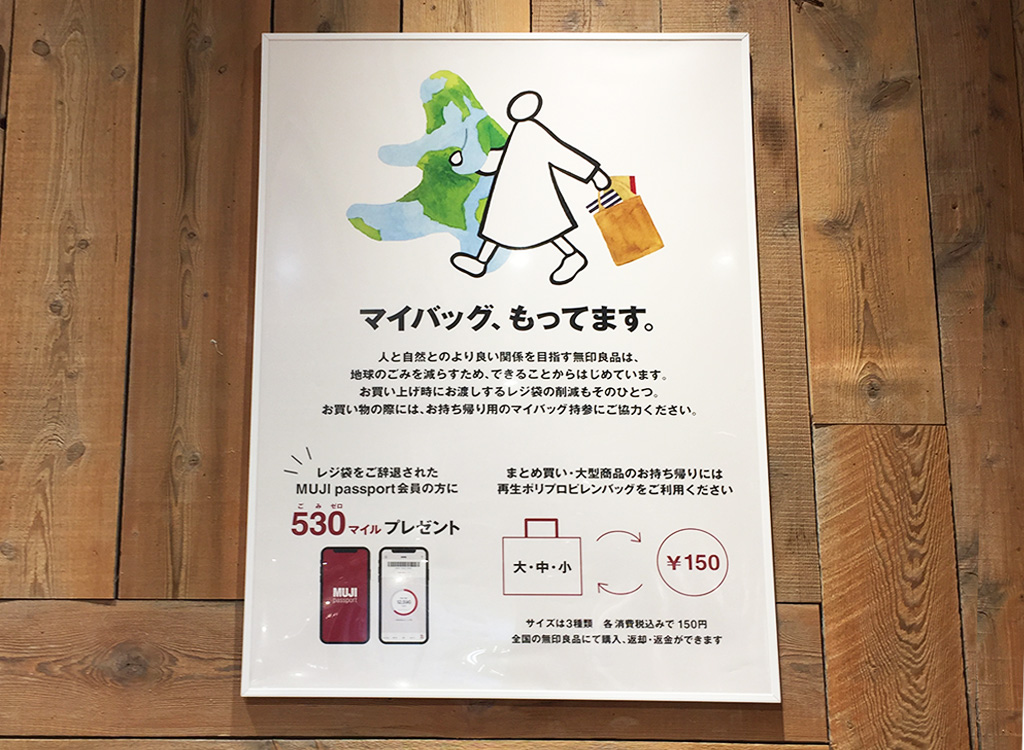 無印良品|SDGs