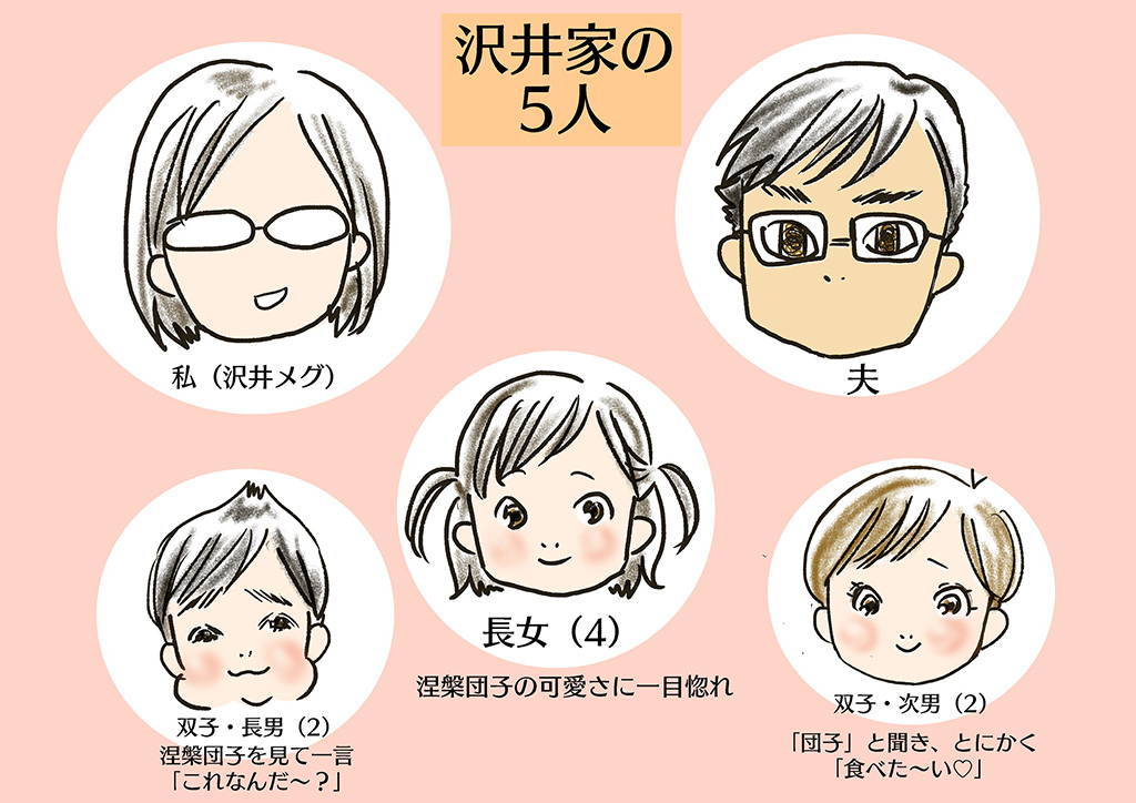 沢井家の5人/富山移住