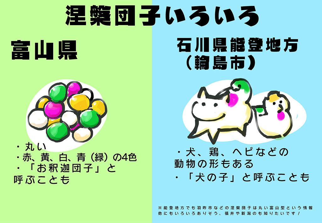 涅槃団子いろいろ/富山移住