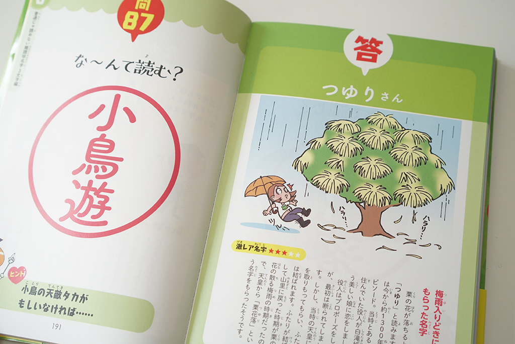 きっと誰かに話したくなる! 激レア名字クイズ100（JTBパブリッシング）