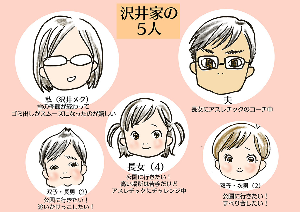 沢井家の5人/富山移住生活