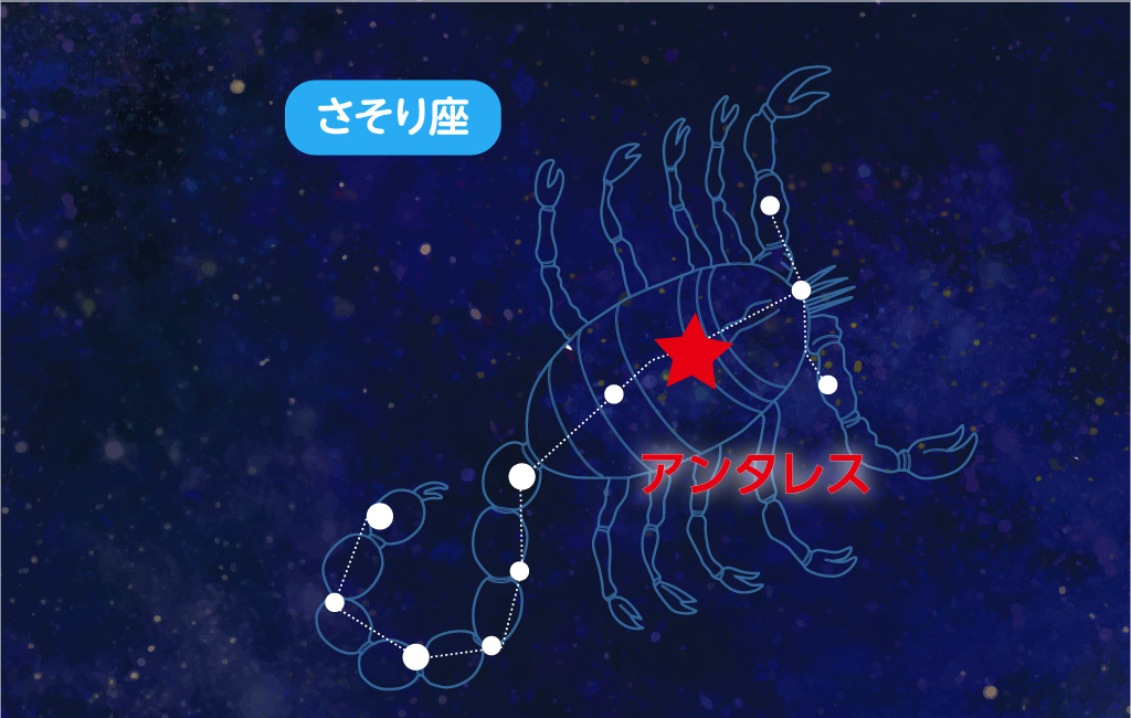 さそり座のイメージ