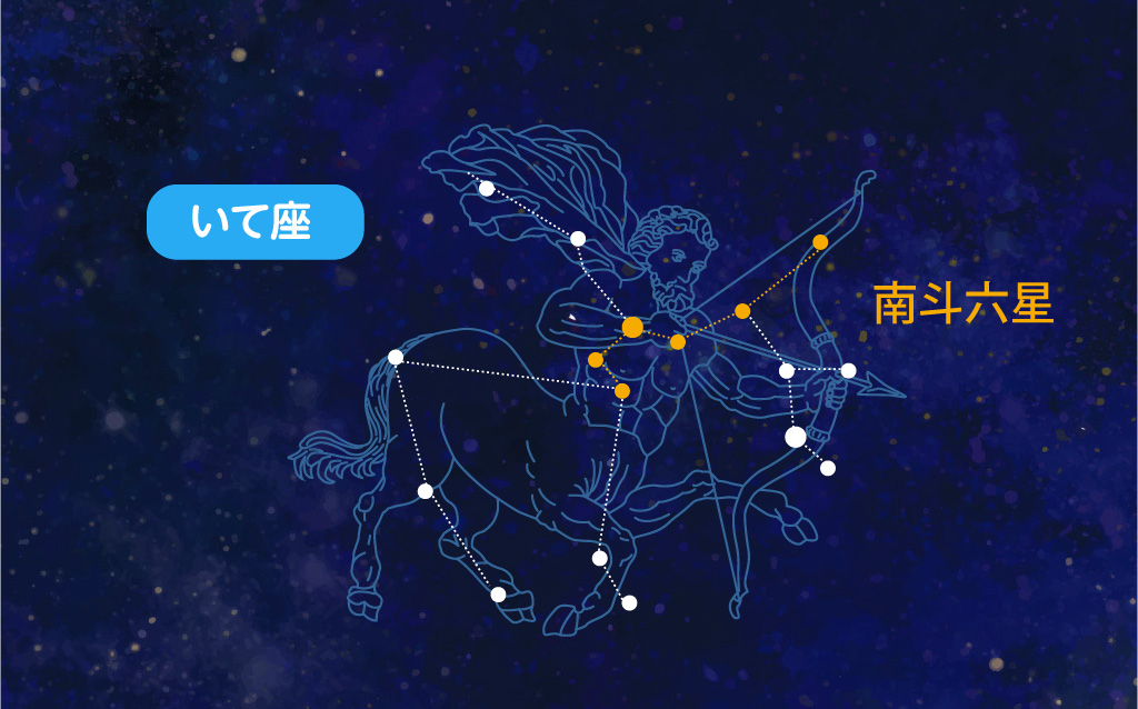 いて座のイメージ