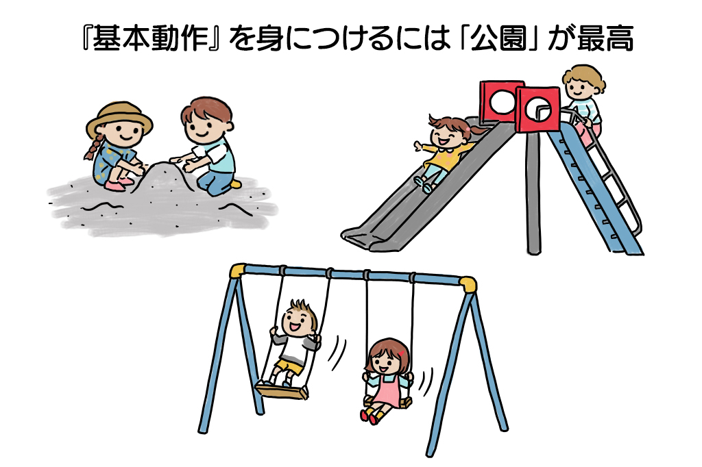 「基本動作」を身につけるには「公園」が最高