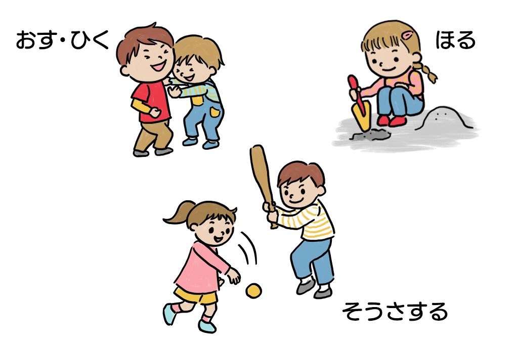 ものを使う・あつかう動き「おす・ひく」「ほる」「そうさする」
