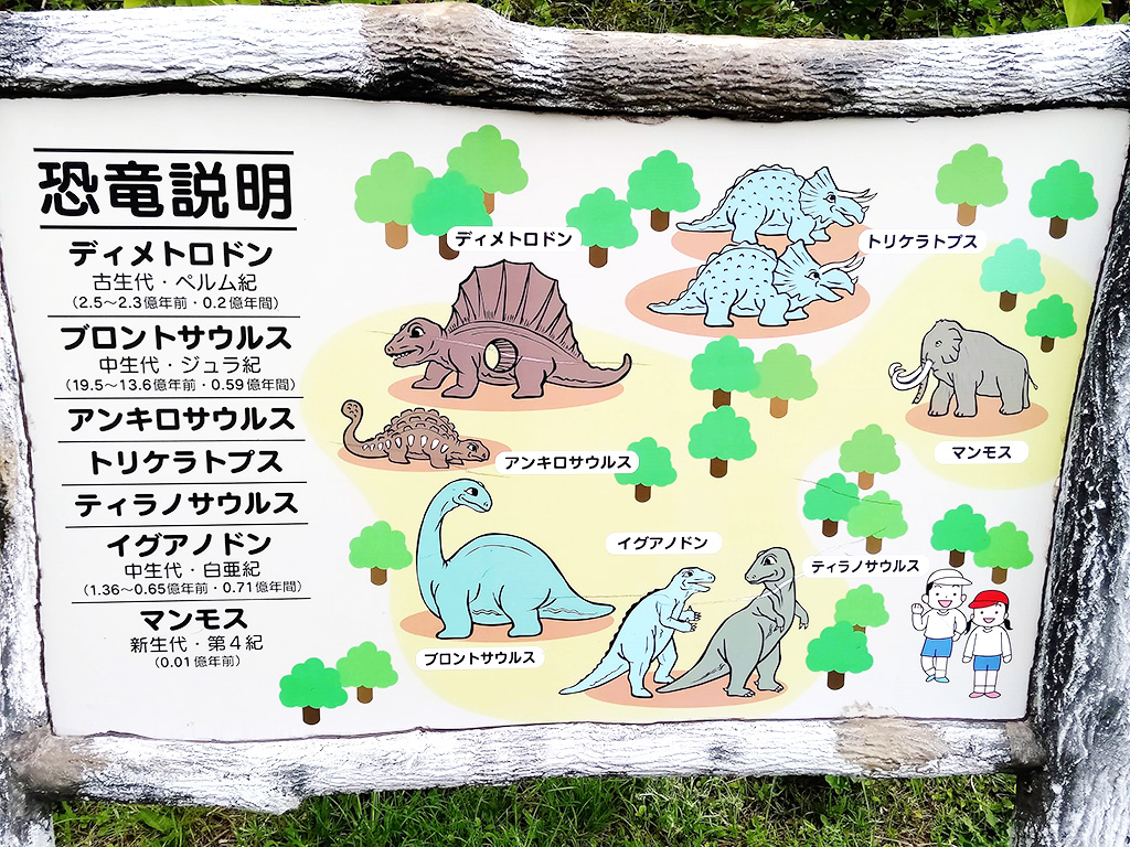 恐竜説明の看板/恐竜広場（小室山公園内）（静岡県/伊東市）