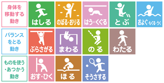 公園で経験できる12の「運動能力を伸ばす基本動作」