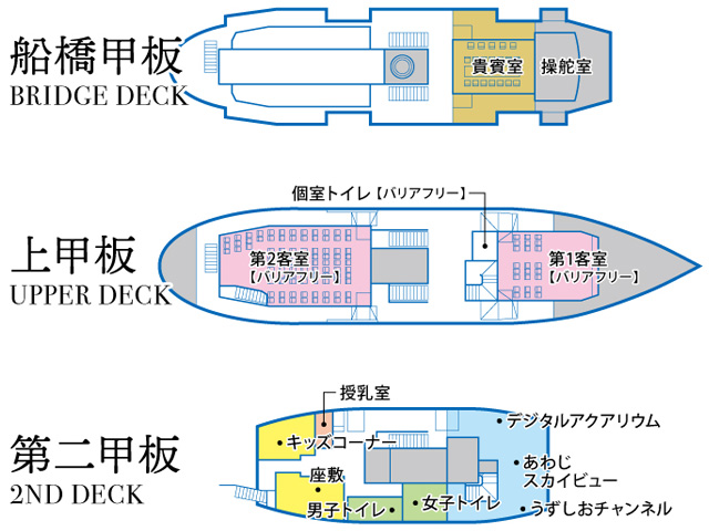 咸臨丸フロアマップ/うずしおクルーズ