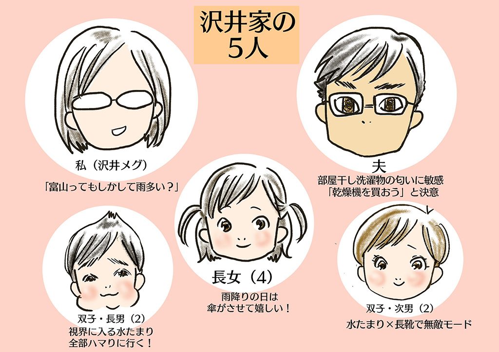 沢井家の5人