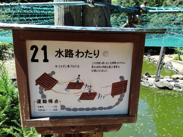 「水路わたり」看板／ありのみコース（千葉県/市川市）