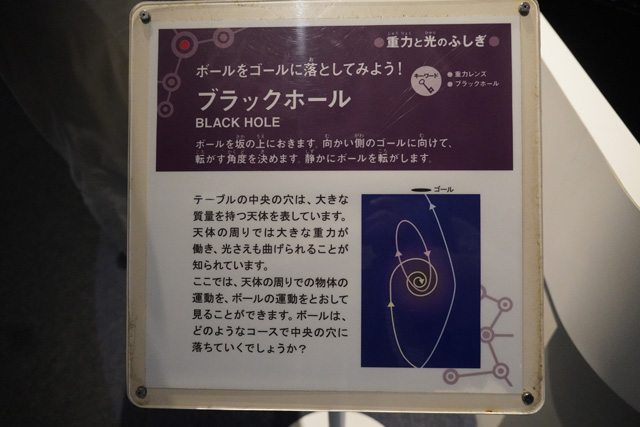 展示の名称や操作方法、説明のプレート/姫路科学館(兵庫県/姫路市)