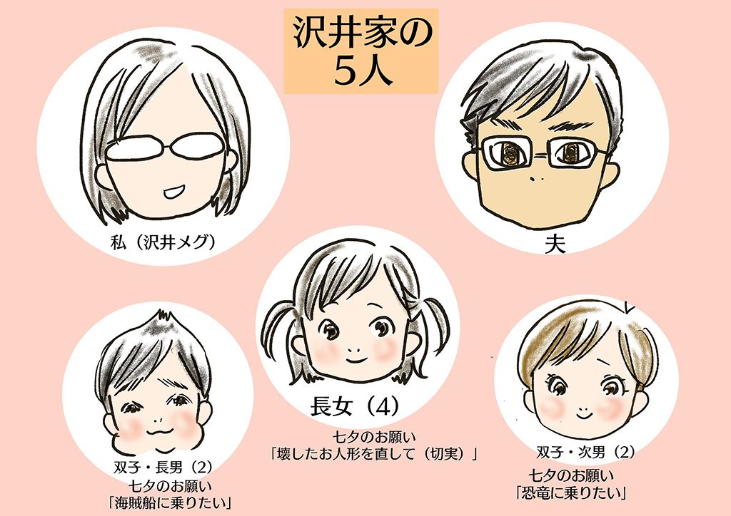 沢井家の5人│富山移住