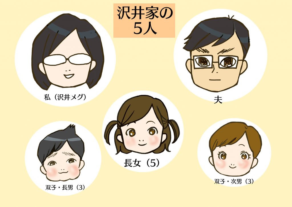 沢井家の5人