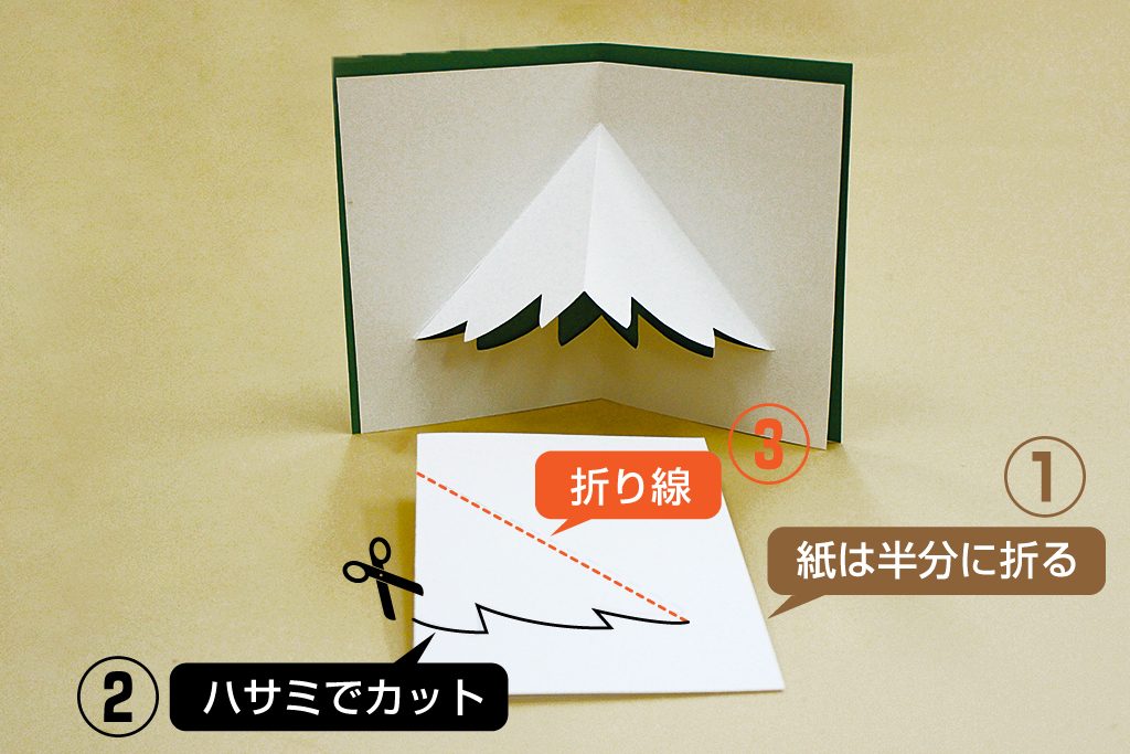 手作りポップアップカードの作り方