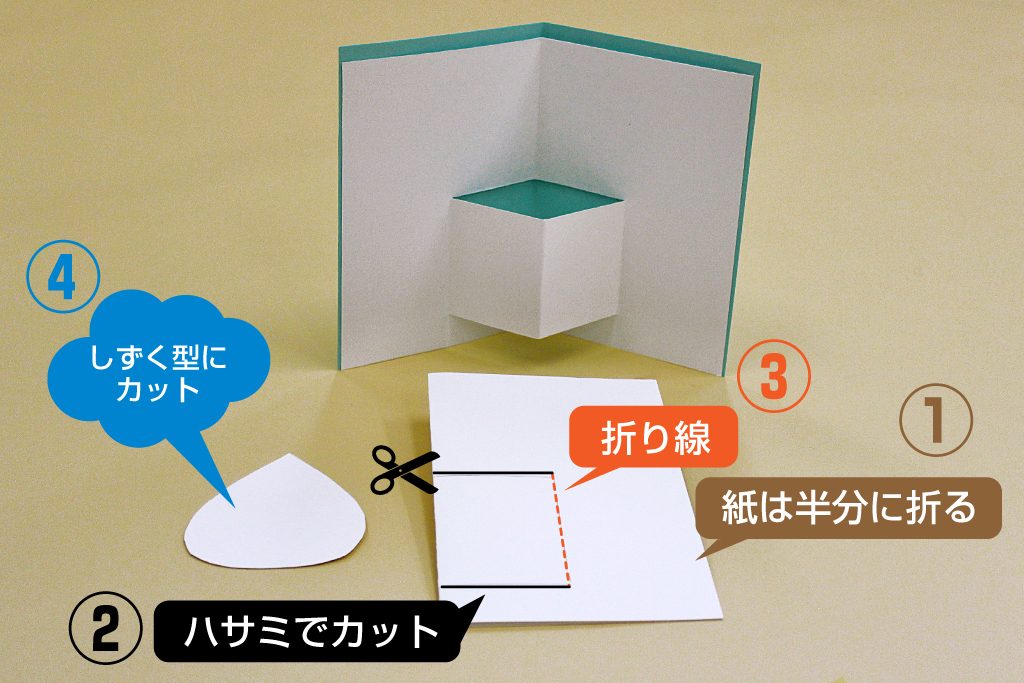 スクエア型のポップアップカードの作り方