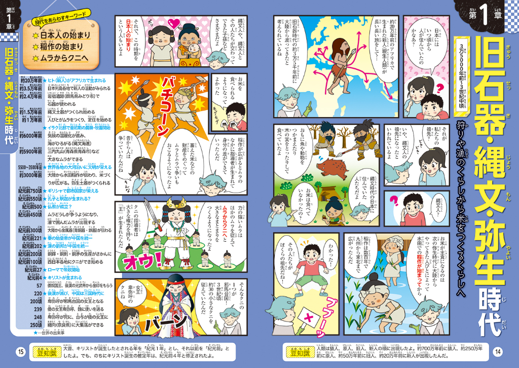 マンガとクイズ