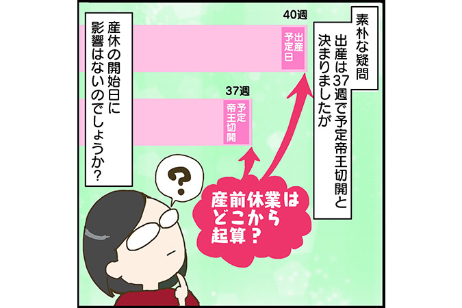 #20 37週で予定帝王切開の場合、産休はいつから？予定日とは違う？[双子妊娠漫画]