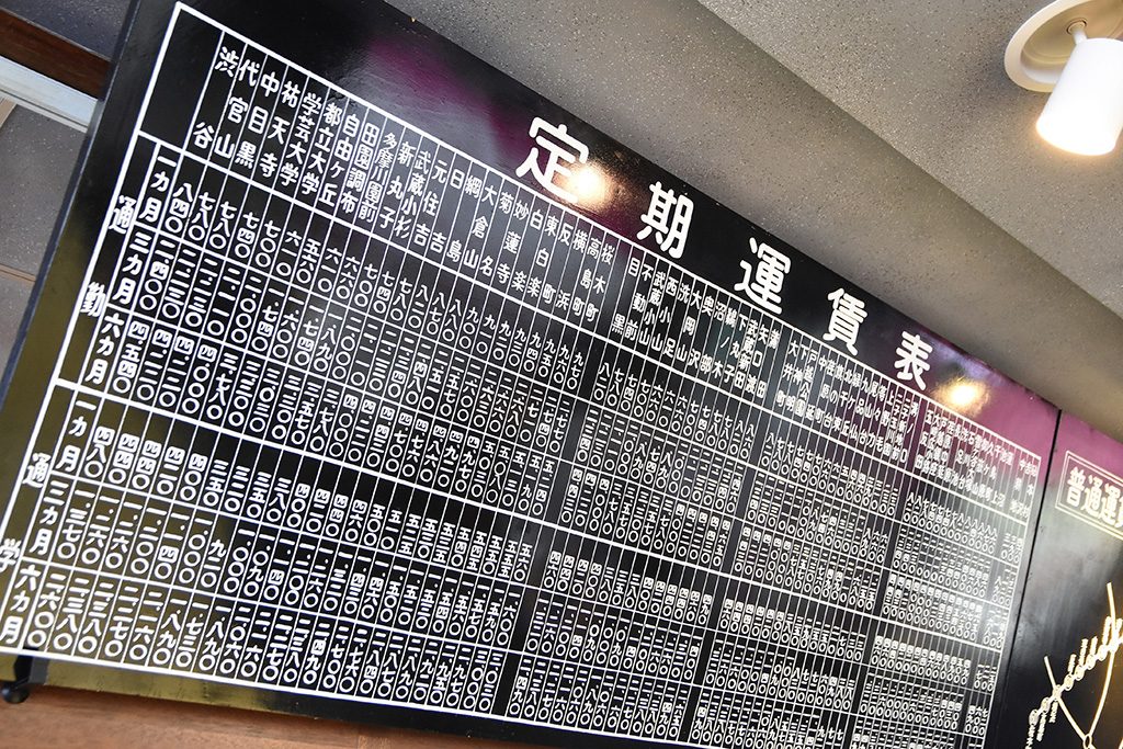 定期券の料金表/電車とバスの博物館(神奈川県/川崎市)