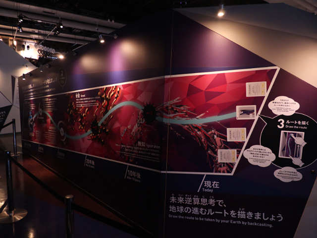 未来逆算思考の展示/日本科学未来館（東京都/江東区）