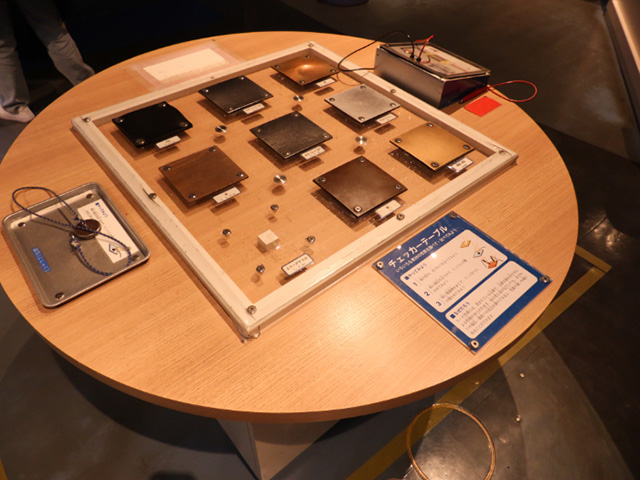 チャレンジの部屋「チェッカーテーブル」/多摩六都科学館（東京都/西東京市）