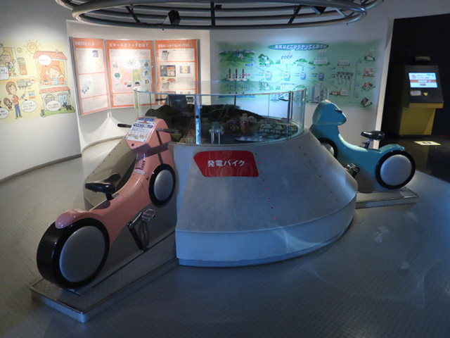 しくみの部屋「エレクトリックタウン」/多摩六都科学館（東京都/西東京市）