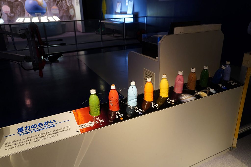 重力について学べる体験展示/所沢航空発祥記念館（埼玉県/所沢市）