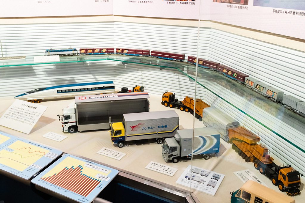車両模型/物流博物館（東京都/港区）