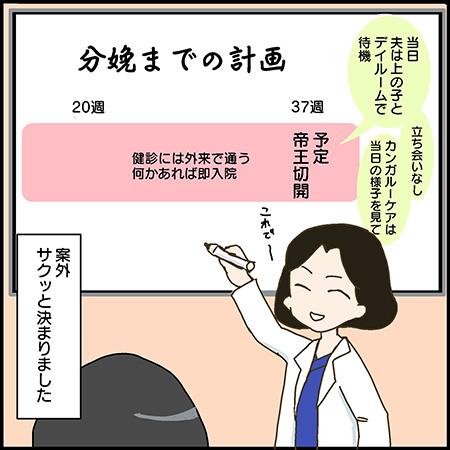 私が双子を妊娠するなんて15-5