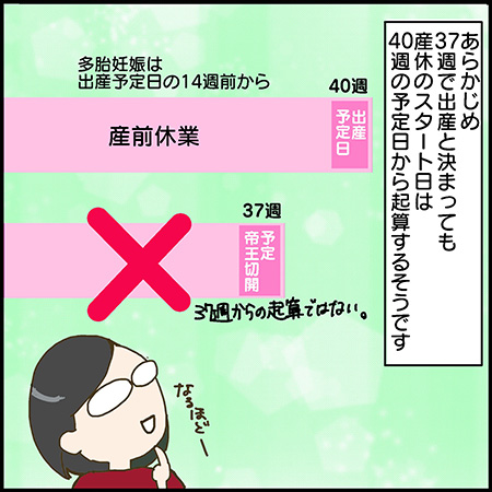 私が双子を妊娠するなんて！20-1